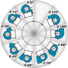 Выберите угол поворота (ЛЕВОЕ вращение)