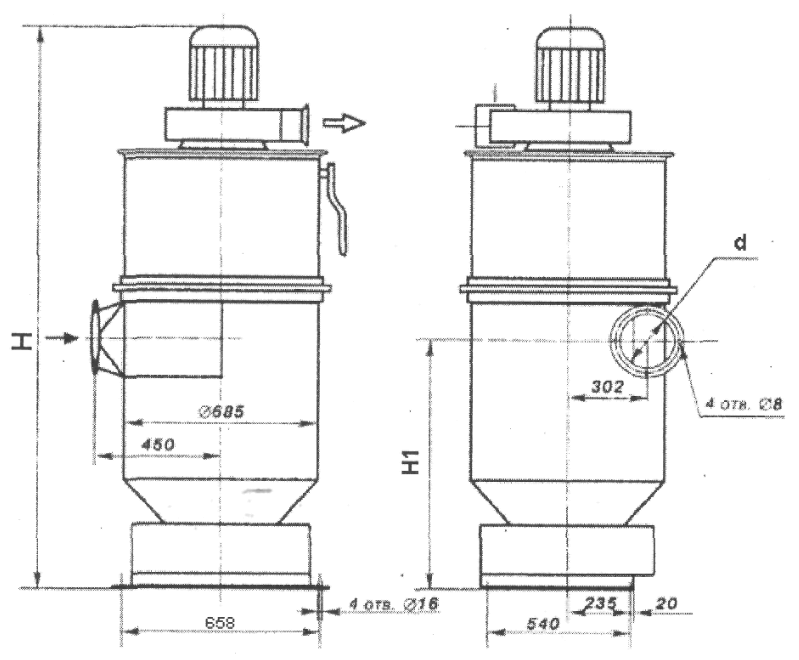 Габаритные размеры вентилятора ИРП-1,5 с эл.двигателем АИР 90 L2 3 кВт 3000 об/мин