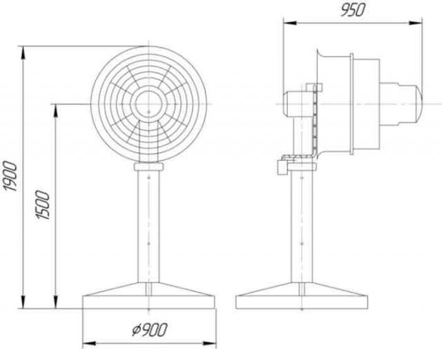 Габаритные размеры вентилятора ПАМ-32А Габаритные размеры вентилятора ПАМ-32А