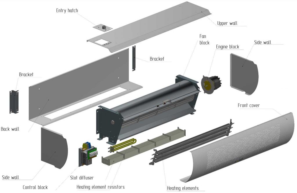Thermal curtain in disassembled form