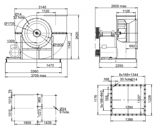 Габаритные размеры промышленного вентилятора
