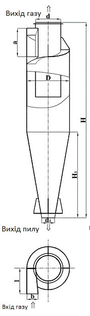 ciklon-cn-15-1-gabarits