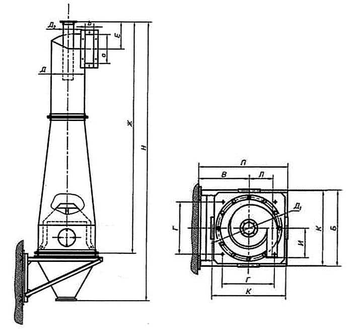 ciklony-k-cm-gabarits