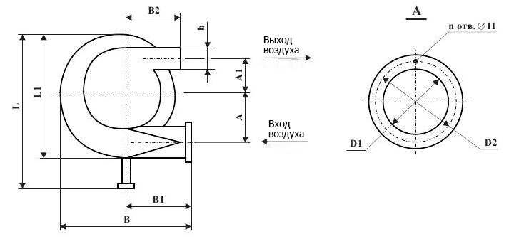 ciklony-siot-m-gabarits3