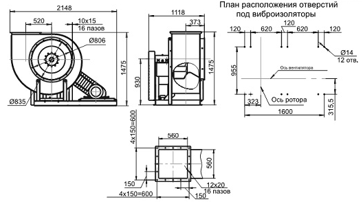 Габаритные размеры промышленного вентилятора