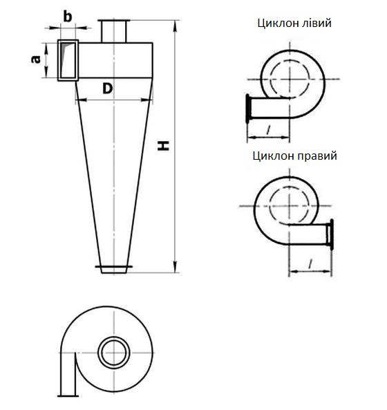 sdk-cn-33-gabarits-ukr