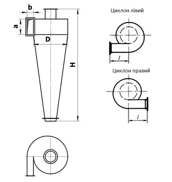sk-cn-34m-gabarits-ukr