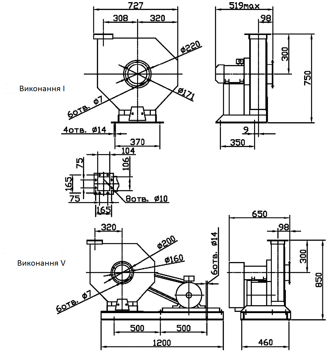 Габаритні розміри промислового вентилятора ВВД №5