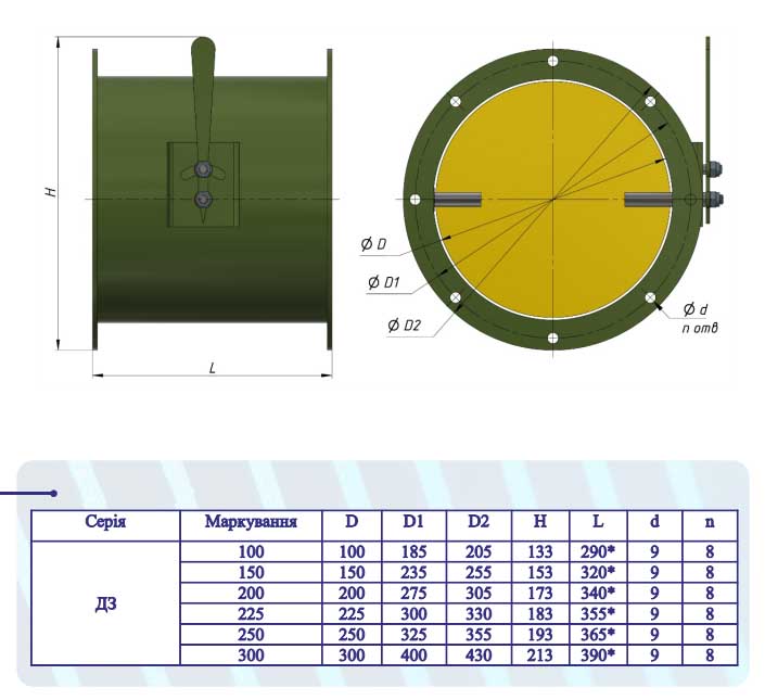 Дроссельная заслонка размеры