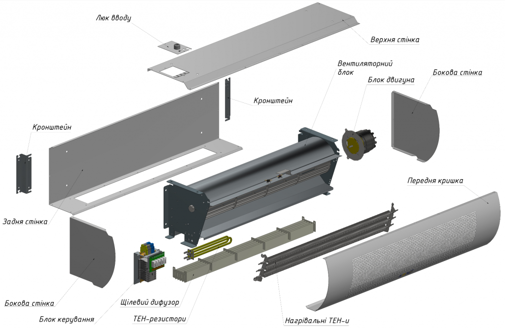 Тепловая завеса в разобраном виде