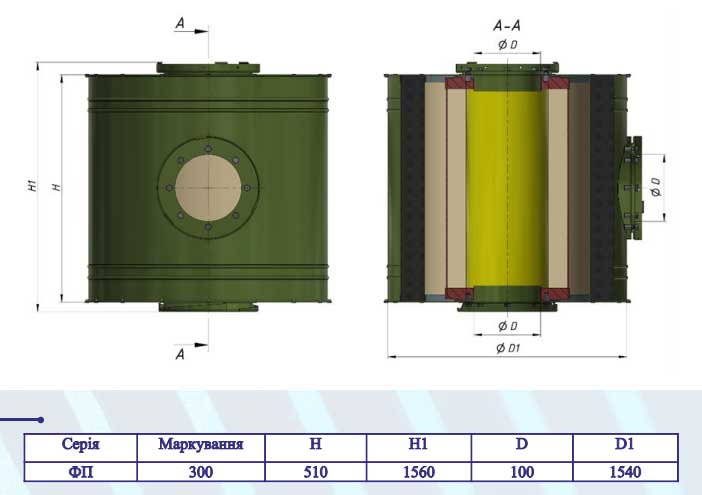 Фильтр-поглотитель размер