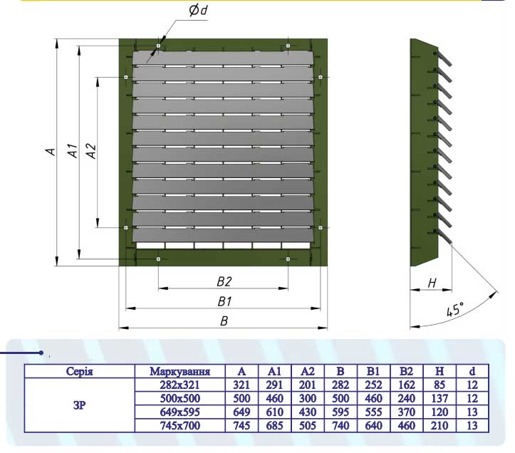 захисна решітка розміри