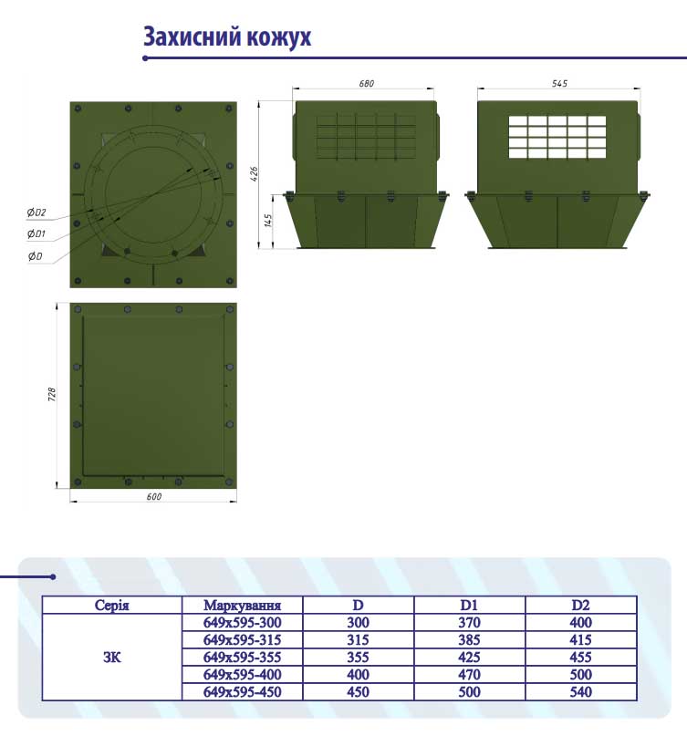 захисний кожух розміри